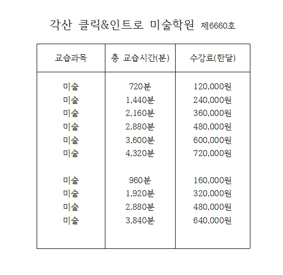 각산 클릭앤인트로 미술학원 수강료표